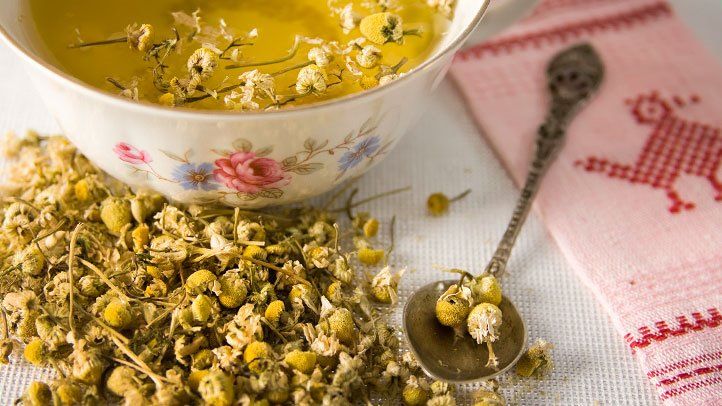Potential Uses of Chamomile for the Skin